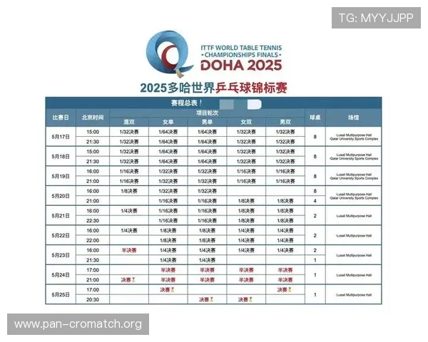 2026世界杯亚洲区预选赛直播平台最新资讯，掌握比赛时间、直播链接及观看技巧