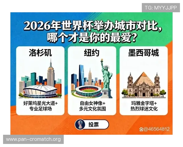2026年世界杯举办地点在哪些国家和城市，赛事时间安排一览